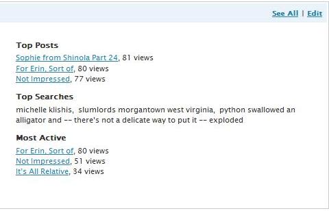 search terms